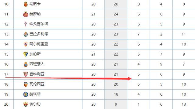 电影由克里斯;麦凯执导，;星爵克里斯;帕拉特、伊冯娜;斯特拉霍夫斯基、J;K;西蒙斯主演，讲述了一场关乎全人类存亡的终极大战